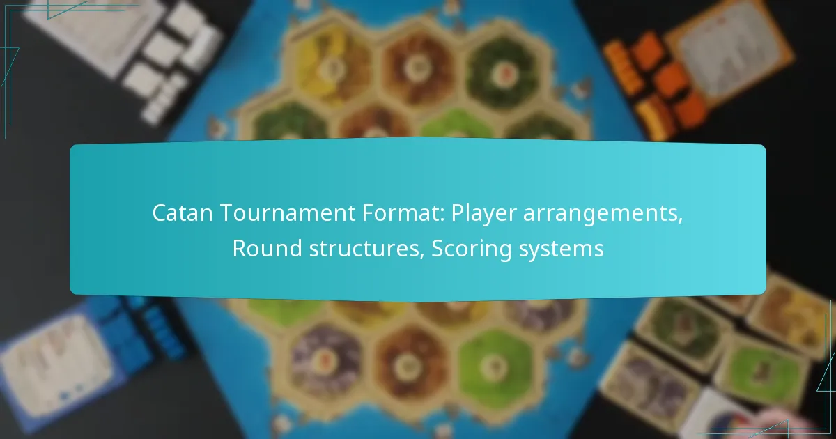Catan Tournament Format: Player arrangements, Round structures, Scoring systems