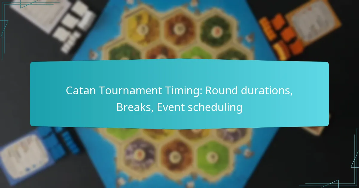 Catan Tournament Timing: Round durations, Breaks, Event scheduling